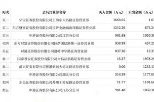 图片报披露凯恩新家：巨大露台&涡流泳池，曾被电影取景